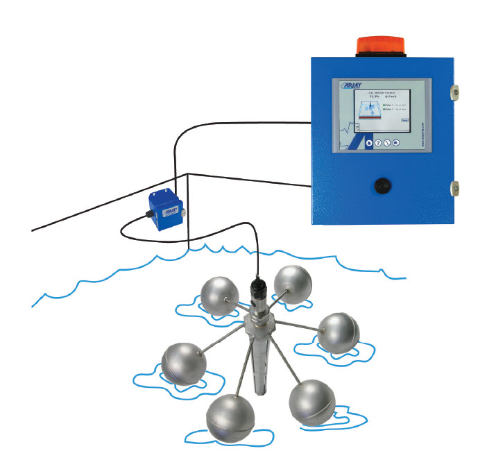 Floating Oil Spill Alarm Pembina Controls