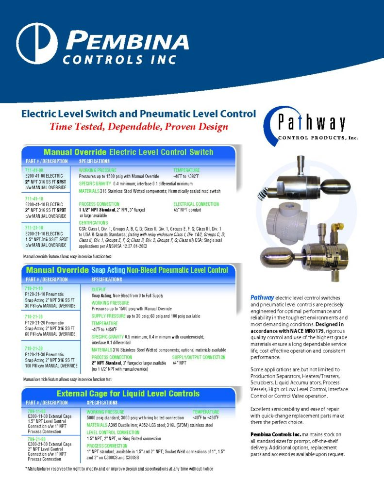 Monthly Showcase Pembina Controls