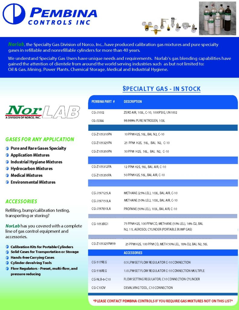 Monthly Showcase Pembina Controls